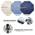 54 inch Golf Umbrella Waterproof with Mister and Fan, Cooling UV Sun Protection Golf Essential, Carr_1