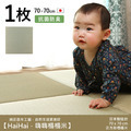 【客製選項】極簡無邊框 琉球疊 嗨嗨榻榻米 在日本工房完成尺寸訂製 裁切 空運或海運來台_2