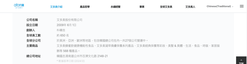 艾多美全球官網-公司基本資料
