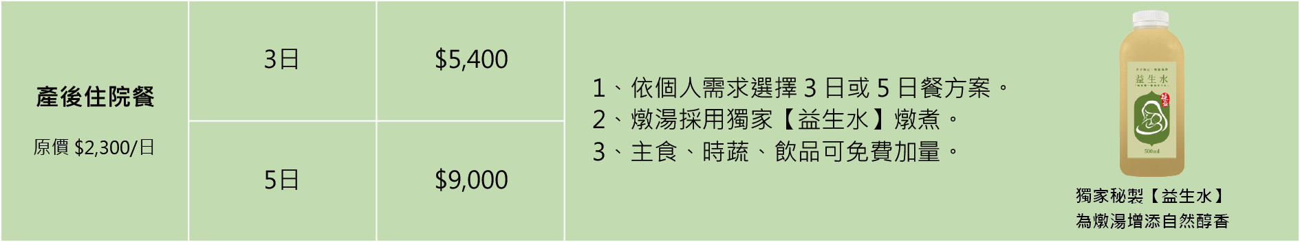 產後住院餐價位