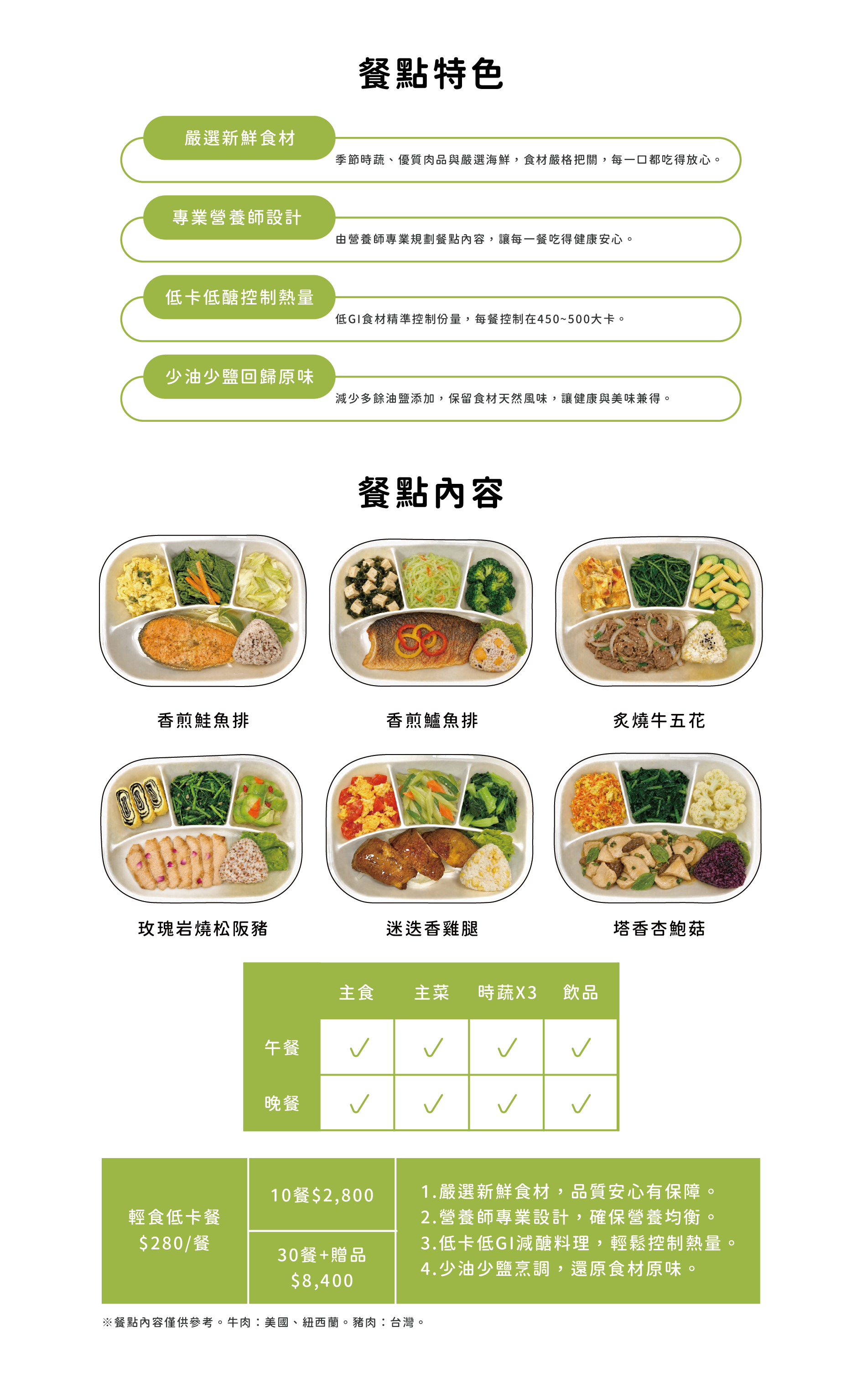輕食低卡餐介紹
