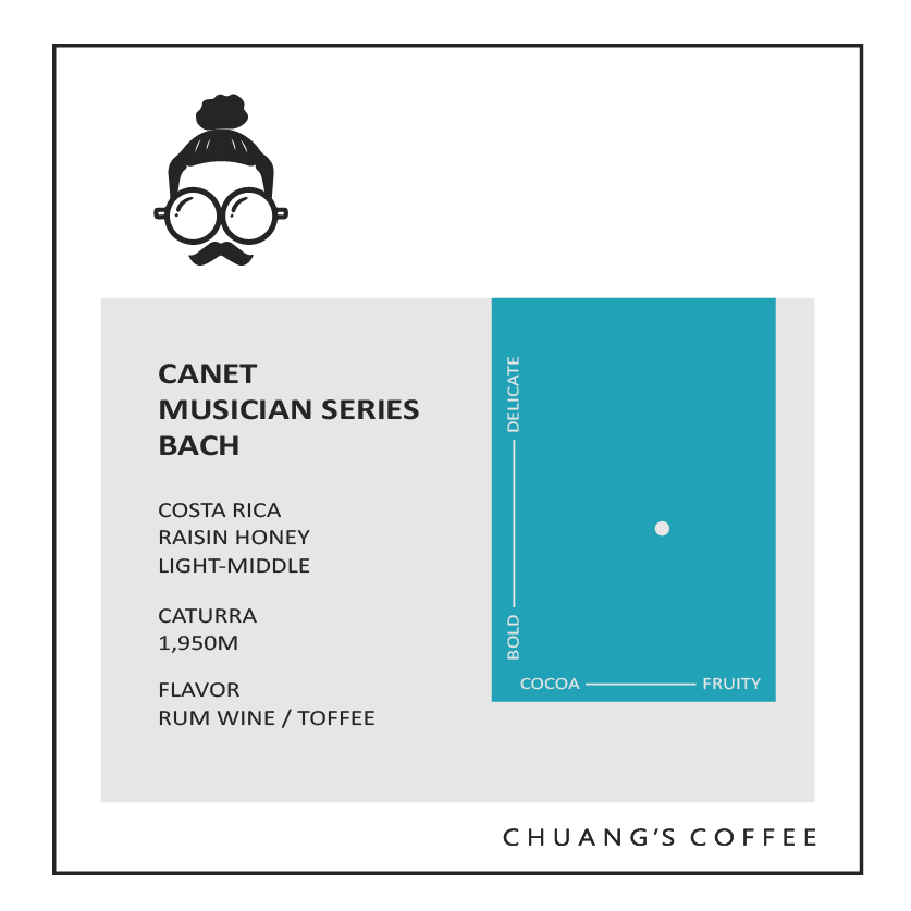 哥斯大黎加 卡內特莊園 音樂家系列_巴哈