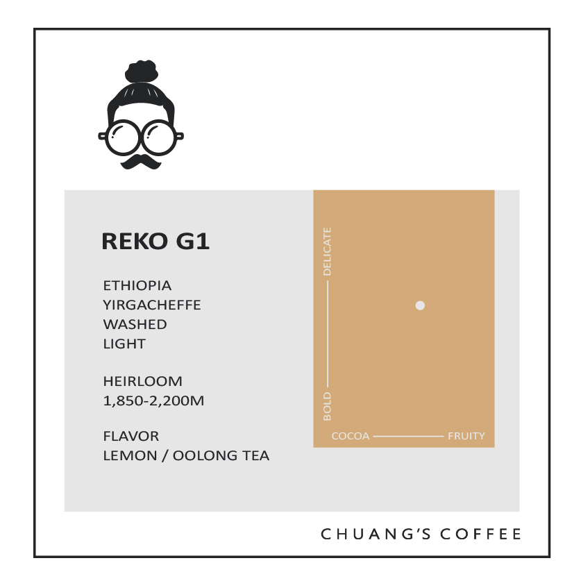 衣索比亞 莉可處理廠 耶加雪菲_G1