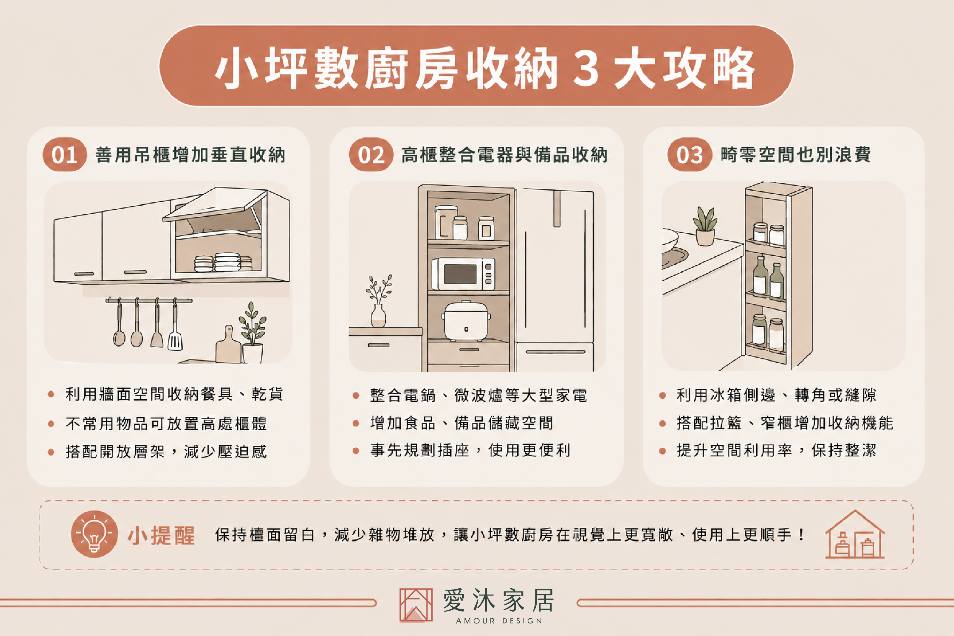 流理台尺寸說明