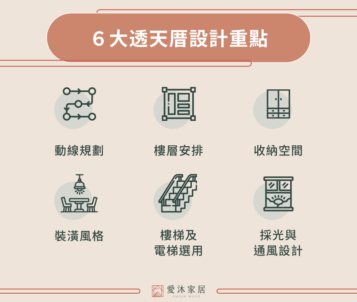 6 大透天厝設計重點