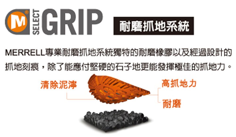 MERRELL ALVERSTONE GORE-TEX 越野鞋-深灰 ML036215