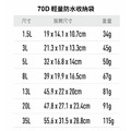 【SEA TO SUMMIT】70D 輕量防水收納袋-背環 3L -SG012011-02_9