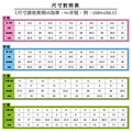 (女)【斯克威爾SKECHERS】GO WALK 8 寬楦款健走鞋-淡紫 125935WMVE_8