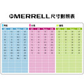 *過季出清*(女)【MERRELL】ANTORA 3 GORE-TEX 防水越野鞋(Vibram TC5+黃金大底)-灰粉 ML067816_6