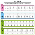 (童)【斯克威爾SKECHERS】Skech Tracks汽車主題運動鞋-黑藍紅 402303LBLRD_5