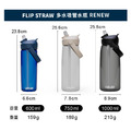 【CamelBak】600ml Flip Straw多水吸管水瓶RENEW-炭黑 CB2854001060_6
