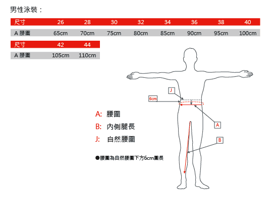 過季出清 (男)【SPEEDO】Boom Splice Jammer 及膝泳褲-藍/黑橘 SD810856C289/SD810856C290_9