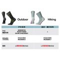 【SmartWool】機能戶外全輕量減震中長襪-靛藍 SW001608B25_3