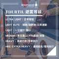 【SmartWool】機能戶外全輕量減震中長襪-靛藍 SW001608B25_4
