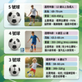 【愛迪達ADIDAS】Tango Glider Ball足球 訓練球 4號 5號 白/黑S12241_5