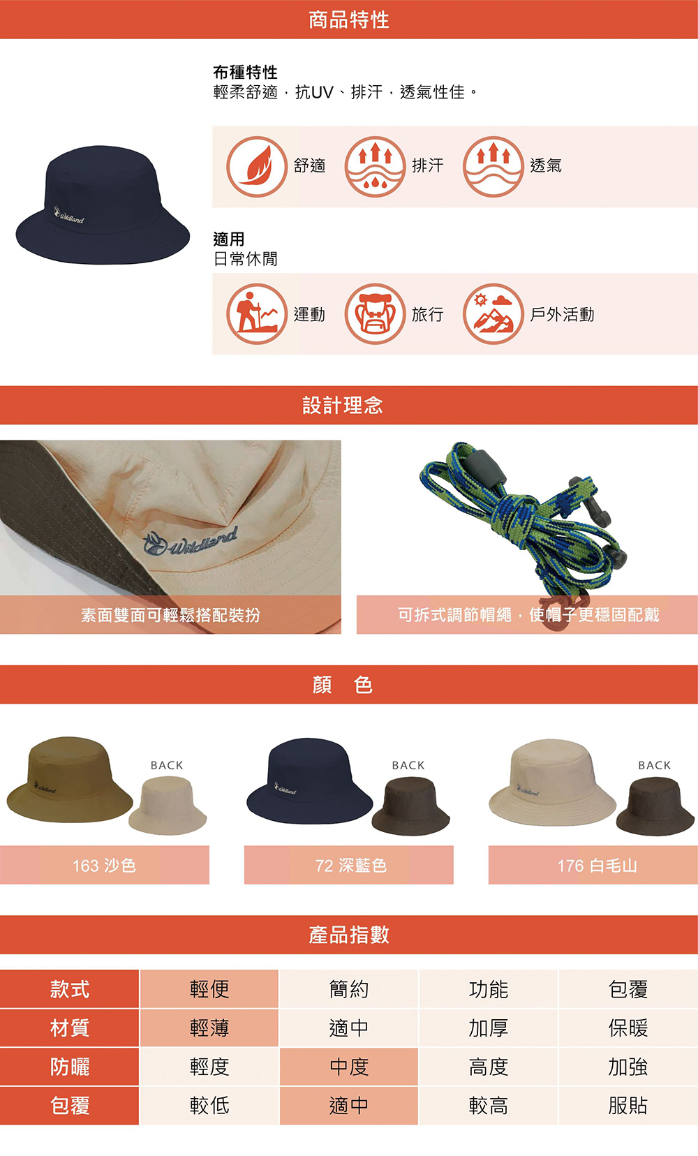 【Wildland 荒野】中性抗UV雙面漁夫帽-白毛山/栗松溫泉 wh1075-176/wh1075-177_f1b46adbcf01b09825bdf2a2d6f7a1f4.jpg
