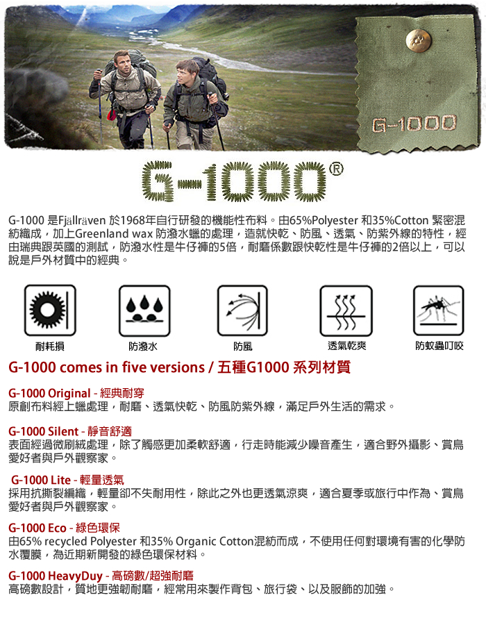 北極狐Fjallraven Helags G1000 棒球帽-大叔藍 77357520