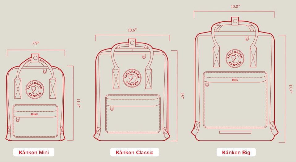 北極狐Fjallraven Kanken Classic 經典款後背包(空肯包) 23510