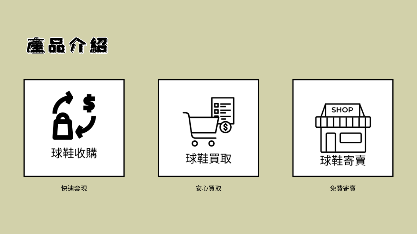 球鞋收購 球鞋買取 球鞋寄賣
