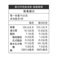 【銀川】沖泡純米粉 秘製酸辣 74g《碗裝》_1