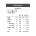 【銀川】沖泡純米粉 秘製酸辣350g 5入_3