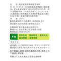 橘皮植萃蔬果碗盤清潔劑(格外農品×川涌果園)_2