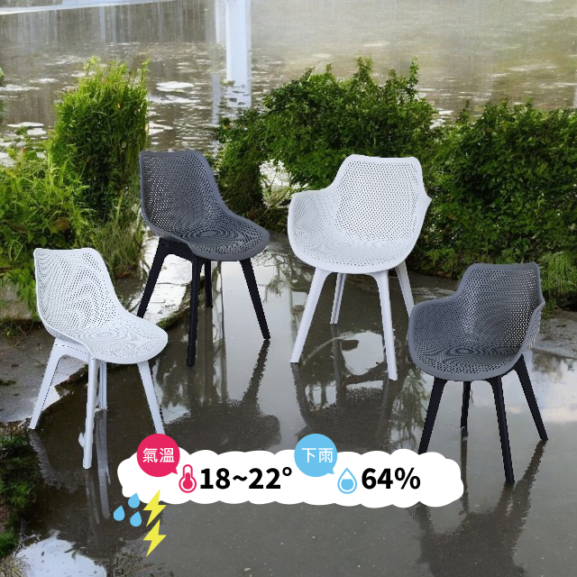 ⛈️大雨來襲！你的戶外家具準備好了嗎？