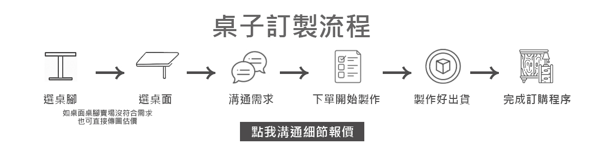 LINE ID: @wc-design