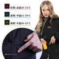 【MEGA COOHT】男女共款 美國3M科技電熱外套HT-M403 贈行動電源 (保暖防風防潑水 發熱外套)_7