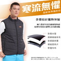 【MEGA COOHT】3M科技USB發熱背心 HT-M710｜男女共版 保暖防風防潑水 電熱背心 附行動電源_6