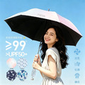 【MEGA GOLF】GREENSPA 涼風扇噴霧傘 | 防水馬達設計 | 晴雨傘 | 高爾夫球傘 | 大傘面 防潑水 防紫外線 | MEGA UEM2603-06_1