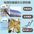 【MEGA GOLF】超強8邊形 高爾夫 自動 晴雨傘 MG-004D_5