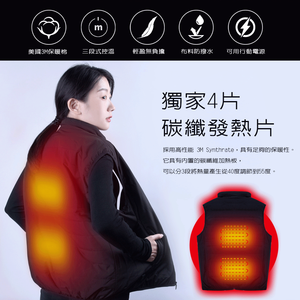 【MEGA COOHT】美國3M科技女款電熱背心 HT-F706 贈行動電源 (保暖防風防潑水 發熱背心)_2