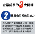 總裁實務班_4