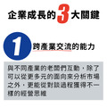 總裁實務班_3