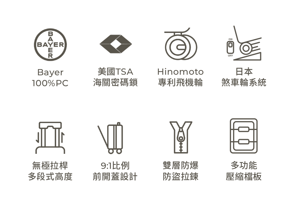 BAYERONOFFBayer美國TSAHinomoto日本100%PC海關密碼鎖專利飛機輪煞車輪系統無極拉桿9:1比例雙層防爆多功能多段式高度前開蓋設計防盜拉鍊壓縮檔板