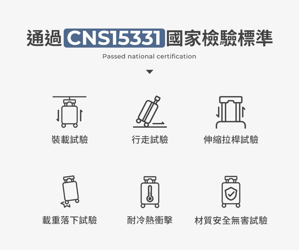 告別輪子焦慮！Dreamin行李箱x 日本Hinomoto 輪子：不只靜音滑順，更是終結氧化水解、告別輪子維修的品質保證