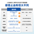 創傷止血粉 1入 (散裝出貨，無外盒)_5