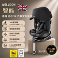 【限量！新品體驗價限４８台，全台免運！】WELLDON 0-12歲 智能 通風 ISOFIX 旋轉汽座 i-Size認證 【三色可選；贈汽座防滑防磨墊／益智玩具】