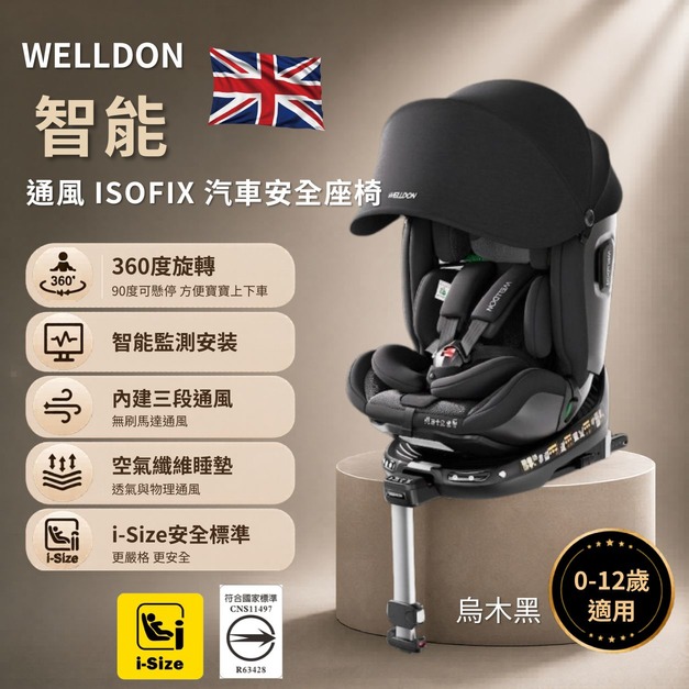 【限量！新品體驗價限４８台，全台免運！】WELLDON 0-12歲 智能 通風 ISOFIX 旋轉汽座  i-Size認證 【三色可選；贈汽座防滑防磨墊／益智玩具】