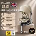【限量！新品體驗價限４８台，全台免運！】WELLDON 0-12歲 智能 通風 ISOFIX 旋轉汽座 i-Size認證 【三色可選；贈汽座防滑防磨墊／益智玩具】_2