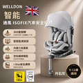 【限量！新品體驗價限４８台，全台免運！】WELLDON 0-12歲 智能 通風 ISOFIX 旋轉汽座 i-Size認證 【三色可選；贈汽座防滑防磨墊／益智玩具】_3