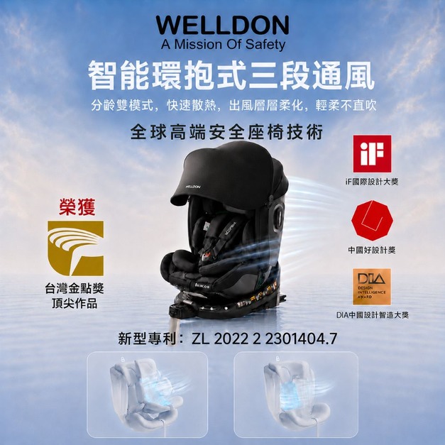 【限量！新品體驗價限４８台，全台免運！】WELLDON 0-12歲 智能 通風 ISOFIX 旋轉汽座  i-Size認證 【三色可選；贈汽座防滑防磨墊／益智玩具】