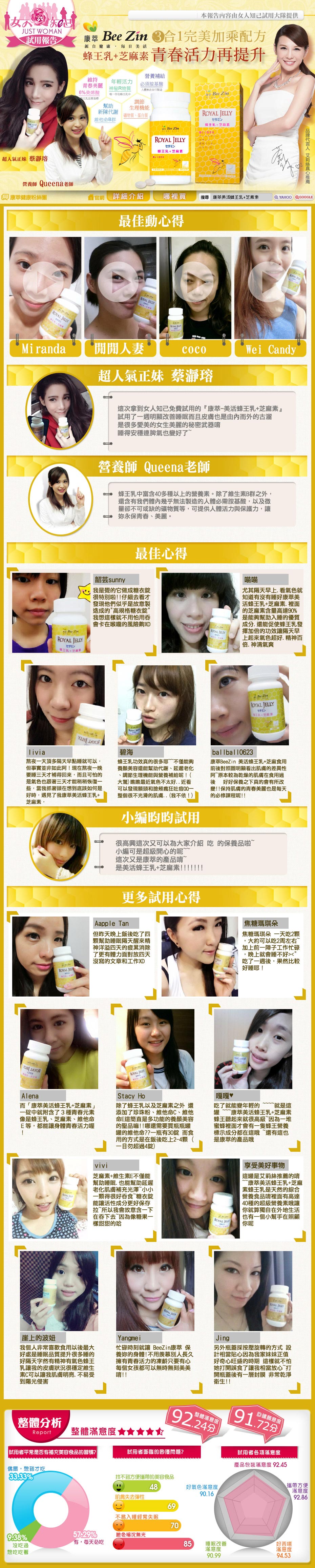 【口碑好評】蜂王乳+芝麻素錠-女人知己試用報告-JUSTWOMAN