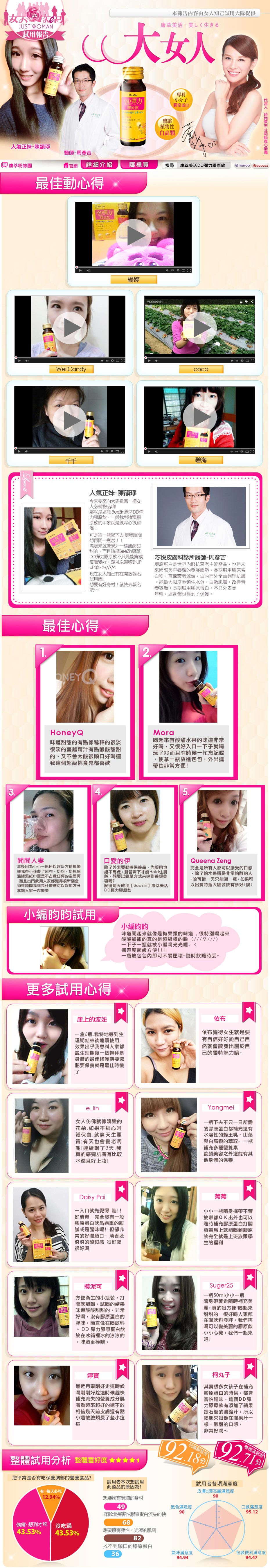 【口碑好評】DD彈力膠原飲-女人知己試用報告-JUSTWOMAN