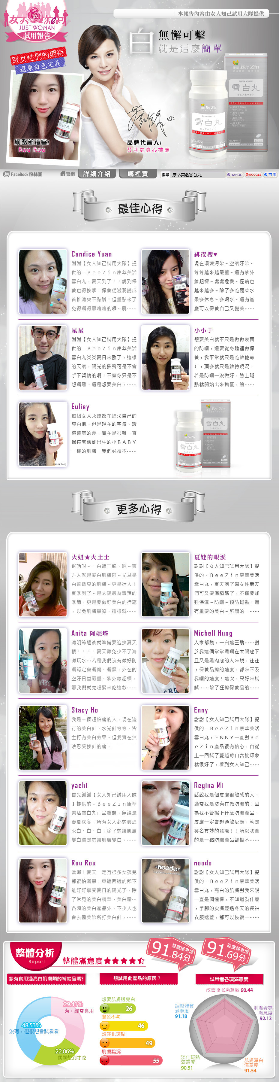 【口碑好評】美活雪白丸-女人知己試用報告-JUSTWOMAN