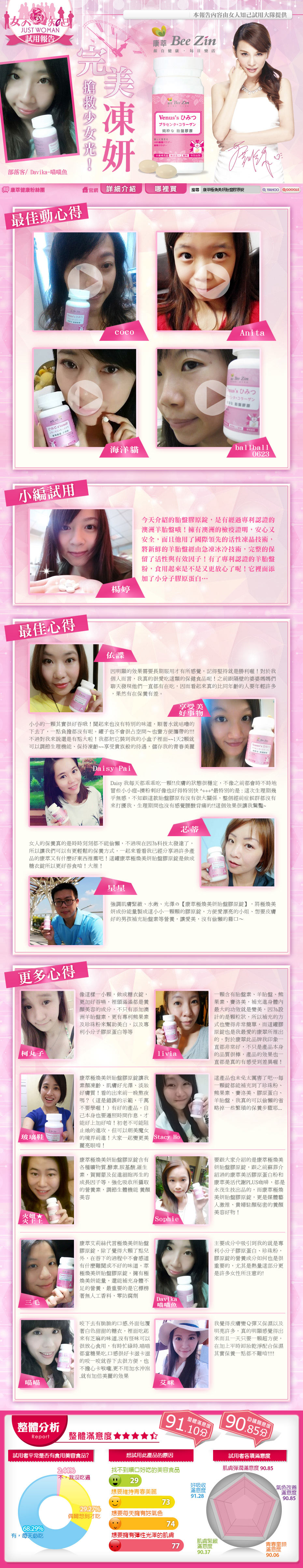 【口碑好評】極換美妍胎盤膠原錠-女人知己試用報告-JUSTWOMAN