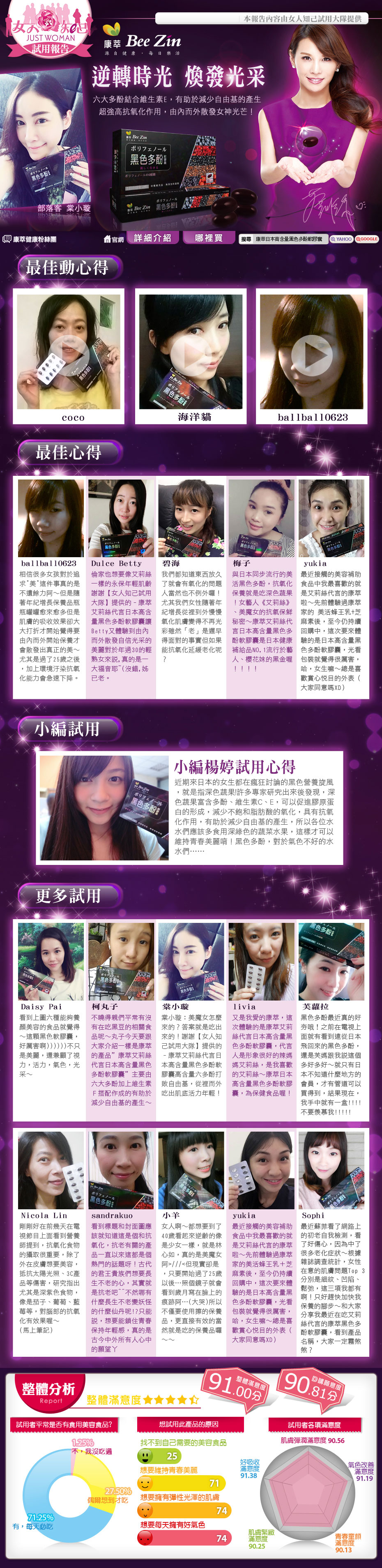 【口碑好評】黑色多酚軟膠囊-女人知己試用報告-JUSTWOMAN