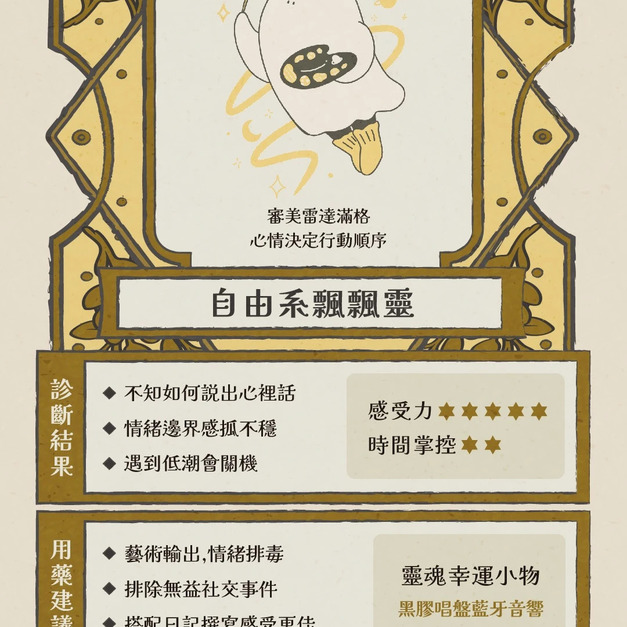 ISFP