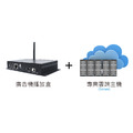 【0元購機方案】雲端廣告機播放盒_1